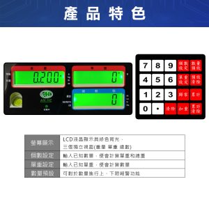 Alternative view of ABC-II計數電子秤