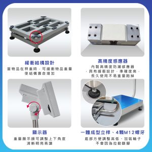 EPA崁入式標籤機電子秤特色-碳鋼