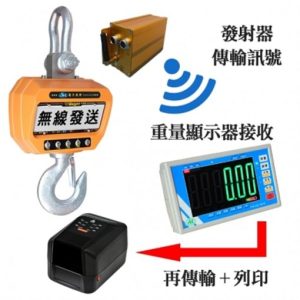 FHH智能無線電子吊秤