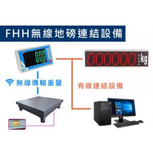 FHH無線地磅