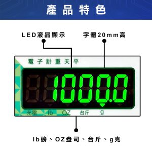 Alternative view of GRN電子計重天平