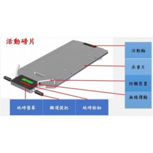 HC-200P移動式軸重秤