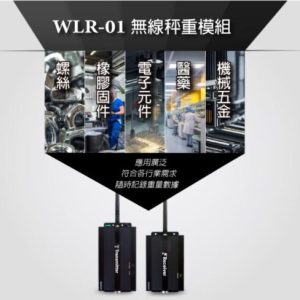 Alternative view of S-WLR-01無線訊號收發器