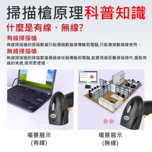 Alternative view of 多功能掃描槍