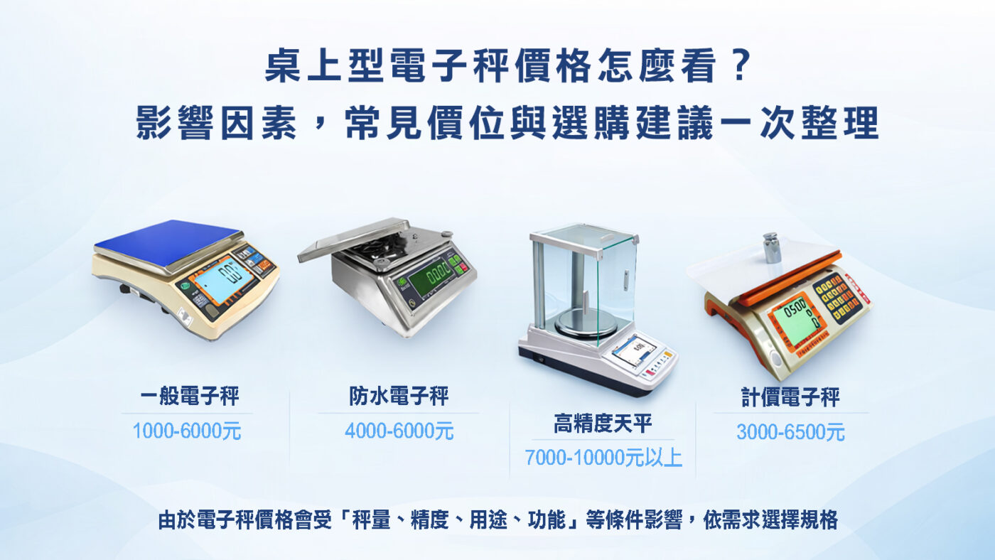 桌上型電子秤價格怎麼看01